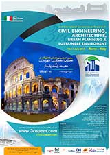 Poster of 3rd International Conference on Research in Civil Engineering, Architecture and Urban Planning and Sustainable Environment