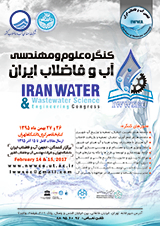 Poster of 1st Congress of Iranian Water and Wastewater Science and Engineering
