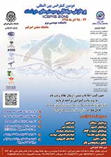 Poster of Conference on Signal Processing and Intelligent Systems