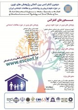 Poster of The Second International Conference on New Research in the Field of Educational Sciences and Psychology and Social Studies in Iran