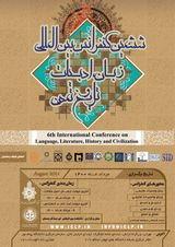 Poster of Sixth International Conference on Language, Literature, History and Civilization