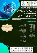Poster of The 5th International Conference on Global Studies in Technology and Engineering Sciences