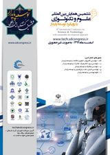 Poster of 6th International Conference on Science and Technology with Sustainable Development Approach