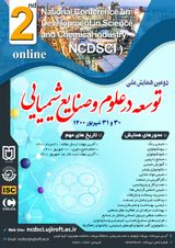 Poster of Second National Conference on Development in Chemical Sciences and Industries