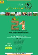 Poster of International Congress of Food Science and Public Health