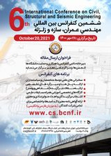 Poster of Sixth International Conference on Civil, Structural and Earthquake Engineering