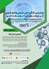 Poster of 4th National Congress of Chemistry and Nanochemistry from Research to National Development