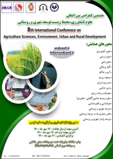Poster of 8th International Conference on Agriculture, Environment, Urban and Rural Development