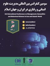 Poster of 3rd International Conference on Management, Humanities and Behavioral Science in Iran and Islamic World