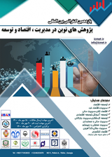 Poster of Eleventh International Conference on Management, Economics and Development