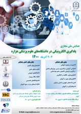 Poster of The National Virtual Congress of E-Learning in Millennium Medical Universities