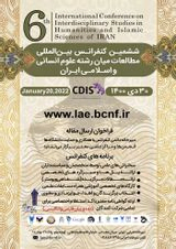 Poster of Sixth International Conference on Interdisciplinary Studies in Iran
