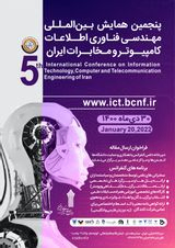 Poster of Fifth International Conference on Information Technology, Computer and Telecommunication Engineering of Iran