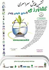 Poster of Sixth Global Conference on Sustainable Agriculture and Natural Resources