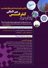 Poster of The Fourth Online International Conference on Commercialization, National Development and Engineering Scie
