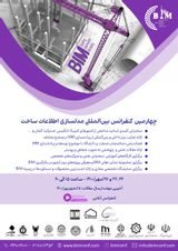 Poster of Fourth International Conference on Manufacturing Information Modeling (BIM)