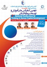Poster of Second National Conference on Training and Development of Human Capital