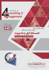 Poster of The 4st International Conference on Accounting and Management 