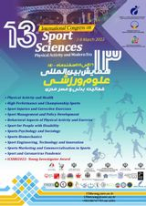 Poster of 13th International Conference on Sports Science