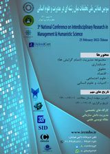 Poster of Third National Conference on Interdisciplinary Research in Management and Humanities