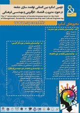 Poster of 2nd International Congress of Society Empowerment in the Field of Management , Economics ,Entrepreneurship and Cultural Engineering