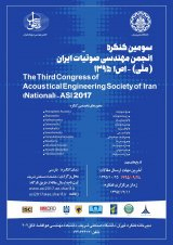 Poster of The Third Congress of  Acoustical Engineering Society of Iran