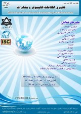 Poster of 4th National Conference on Information Technology?Computer & Telecommunication 
