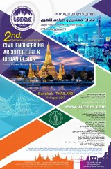 Poster of 2nd International Conference and Fifth National Conference on Civil Engineering, Architecture, Art and Urban Design