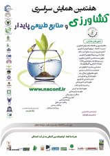 Poster of Seventh Global Conference on Sustainable Agriculture and Natural Resources