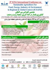 Poster of International Conference on Sustainable" Agriculture for Food, Energy, Industry And Environment In "Regional And Global Context