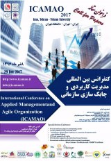 Poster of - International Conference on Management of Economics and Accounting with Organizational Agility Approach