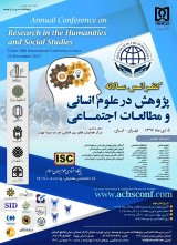 Poster of Annual Conference on Research in humanities and Social Studies