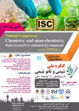 Poster of National Congress on Chemistry and nano-chemistry, from research to national development