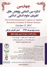 Poster of The Fourth International Congress on Applied Research  in Islamic and Human Sciences