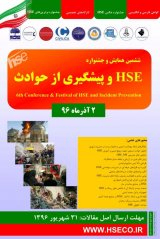 Poster of Sth Conference and Festival of HSE  and Incident Prevention