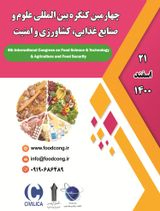 Poster of 4th International Congress on Food Science & Technology & Agriculture and Food Security