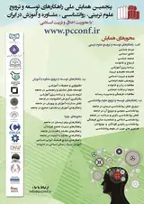 Poster of The 5th National Conference on the Development and Promotion of Educational Sciences, Psychology, Advice and Education in Iran