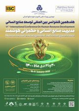 Poster of 17th International Conference on Human Resource Development