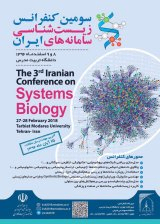 Poster of The 3rd Iranian Conference on Systems Biology