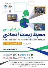 Poster of Conference on Human-Environment