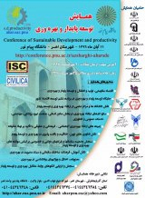 Poster of Conference on Sustainable Development and Productivity