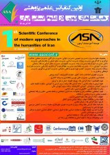 Poster of The first scientific conference on modern approaches to human sciences in Iran