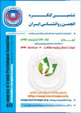 Poster of The 6th Congress of the Iranian Psychological Association