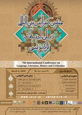 Poster of 7th International Conference on Language, Literature, History and Civilization