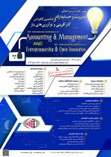 Poster of 9th International Conference On Accounting&Management And 6th International Conference On Entrepreneurship&Open Innovation