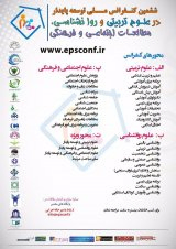 Poster of The 6th National Conference on Sustainable Development in Educational Sciences and Psychology, Social and Cultural Studies