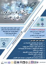 Poster of 6th International Conference on Applied Research in Computer, Electrical and Information Technology