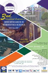 Poster of Third International Conference on Research in Humanities