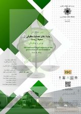 Poster of National Conference on Legal Aspects of Environmental Protection; Why and how