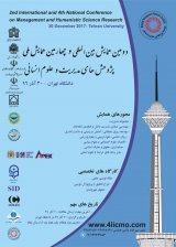Poster of The 2nd International Conference and the 4th National Conference on Management Studies and Humanities in Iran
